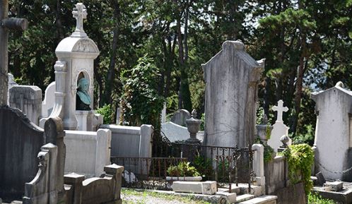 Visite du cimetière de Loyasse à Lyon