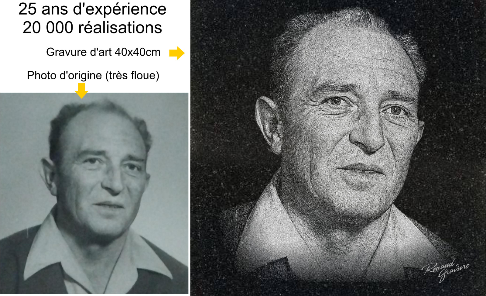 Photo gravée sur plaque funéraire