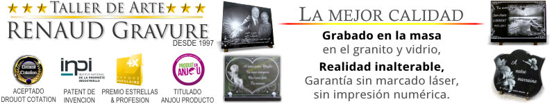 Personnaliser, commander et acheter